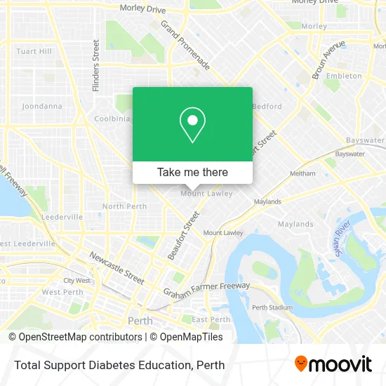 Mapa Total Support Diabetes Education