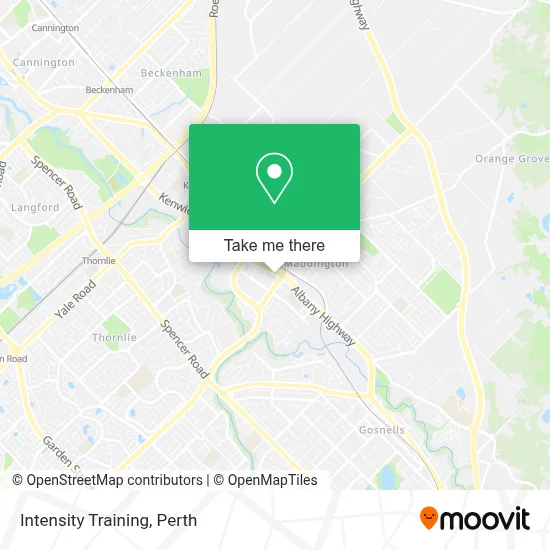 Mapa Intensity Training