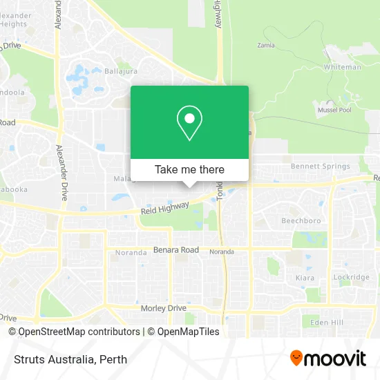 Mapa Struts Australia
