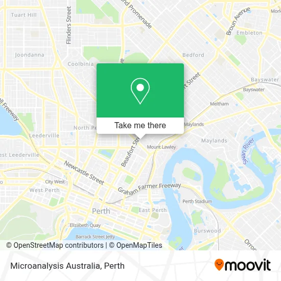 Mapa Microanalysis Australia