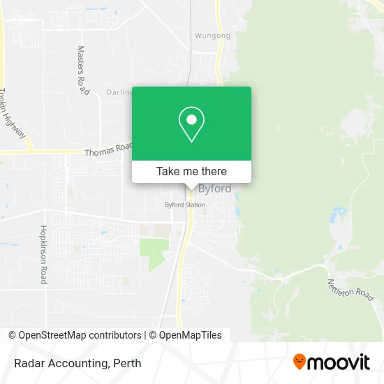 Mapa Radar Accounting
