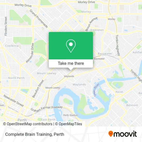Complete Brain Training map