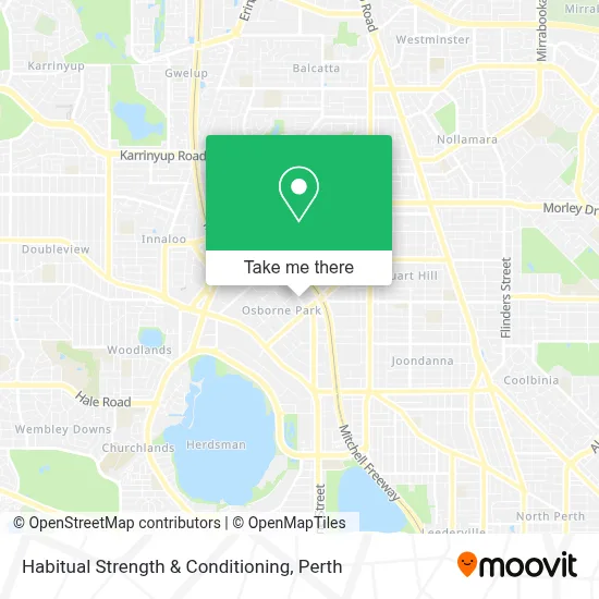 Mapa Habitual Strength & Conditioning