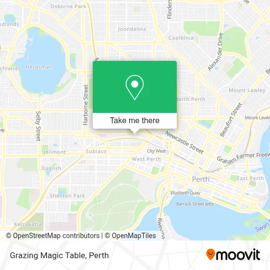 Grazing Magic Table map