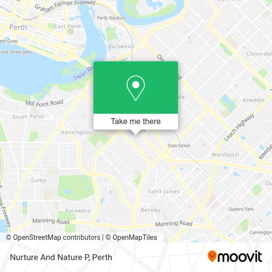 Mapa Nurture And Nature P
