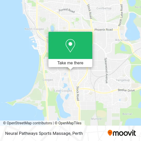 Mapa Neural Pathways Sports Massage
