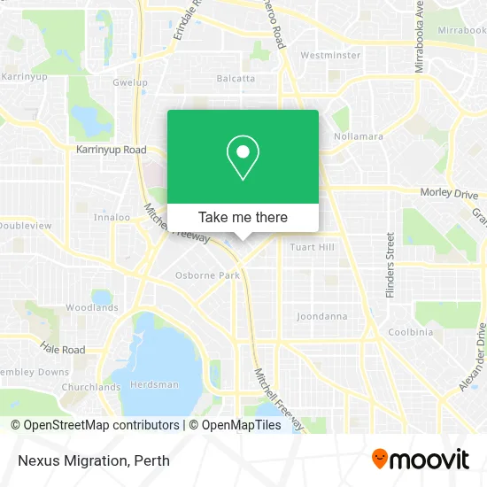 Mapa Nexus Migration