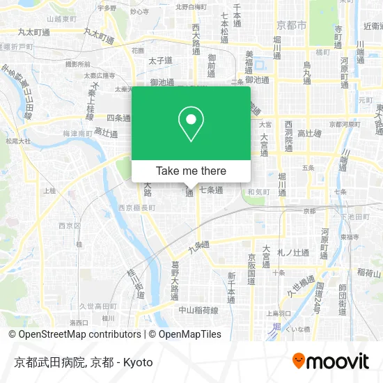 京都武田病院 map