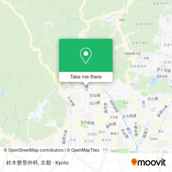 鈴木整形外科 map