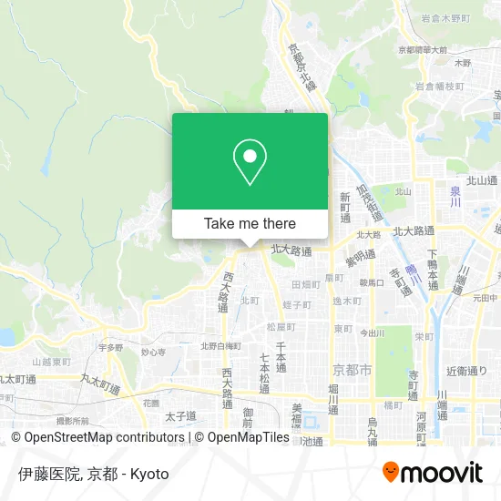 伊藤医院 map