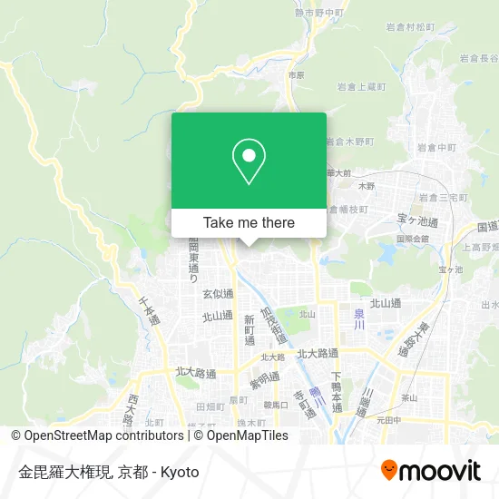 金毘羅大権現 map
