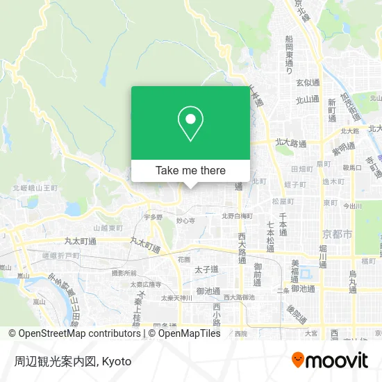 Surrounding Tourist Guide Map map