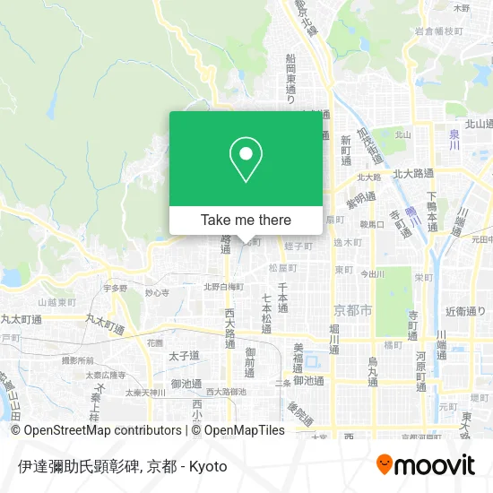 伊達彌助氏顕彰碑 map