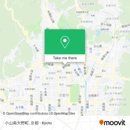 小山南大野町 map