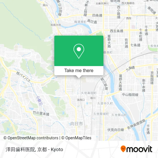 澤田歯科医院 map