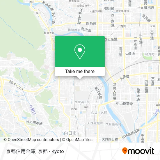 Kyoto Credit Association map
