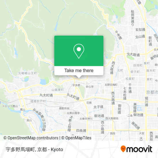 宇多野馬場町 map
