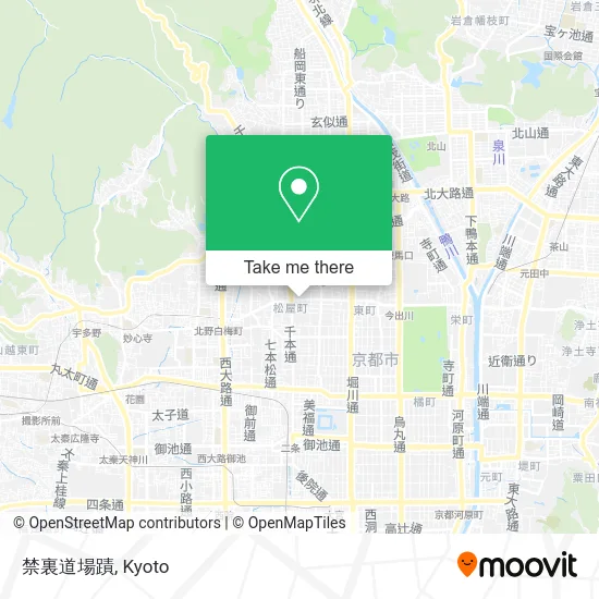 Imperial Training Ground Site map