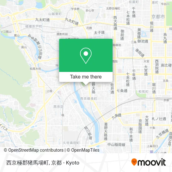 西京極郡猪馬場町 map