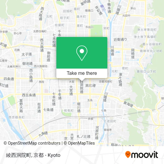 綾西洞院町 map