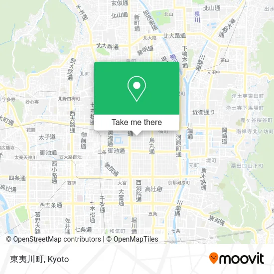 Higashi Ikawa Town map