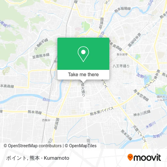 ポイント map