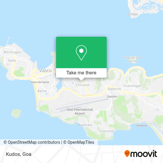 Kudos map