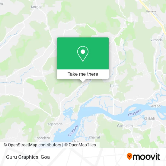 Guru Graphics map
