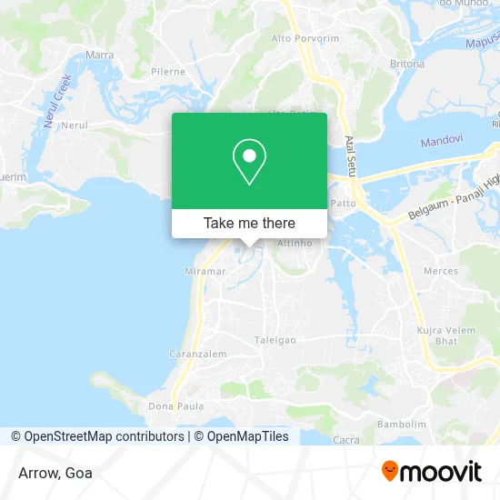 Arrow map