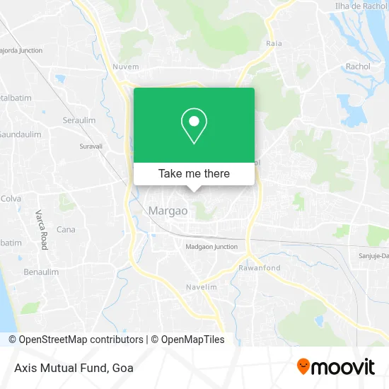 Axis Mutual Fund map