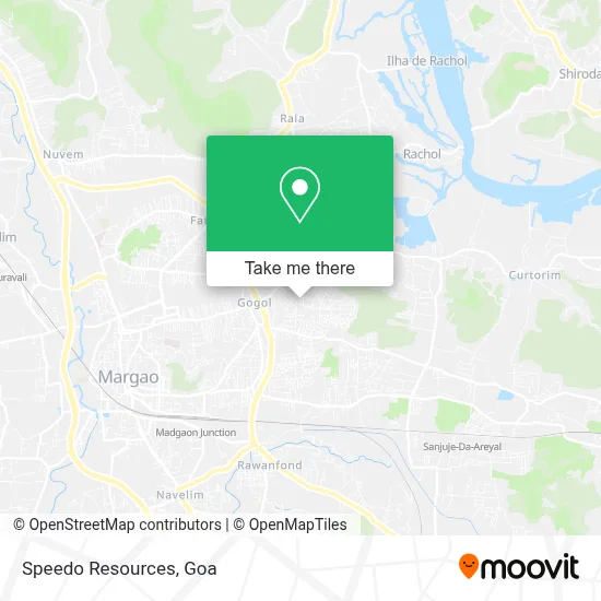 Speedo Resources map