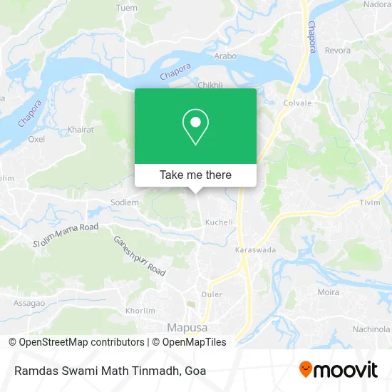 Ramdas Swami Math Tinmadh map