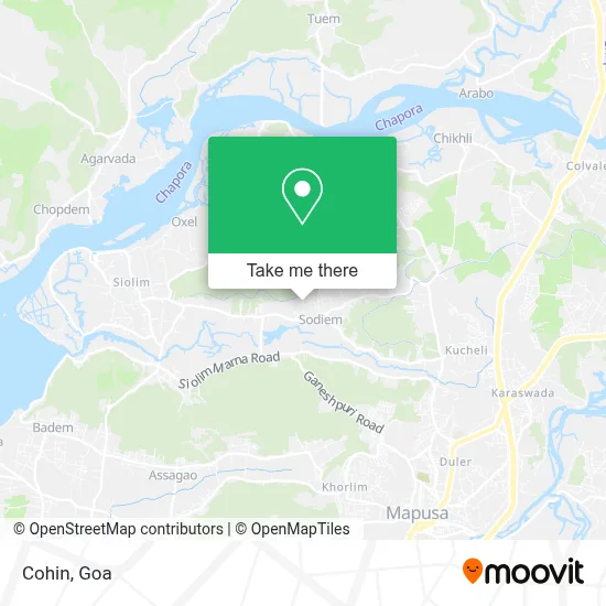 Cohin map