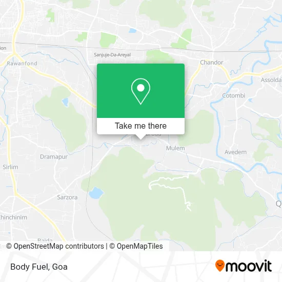 Body Fuel map
