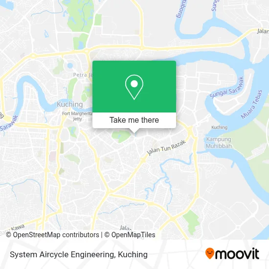 System Aircycle Engineering map