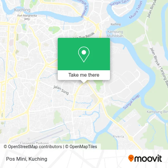 Pos Mini map