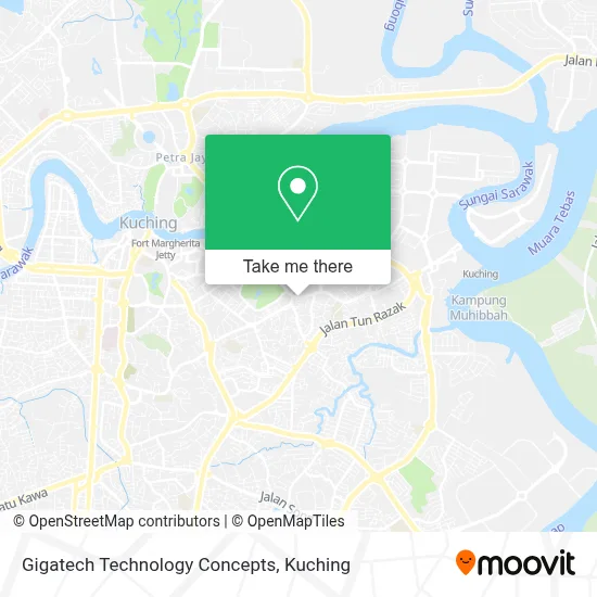 Gigatech Technology Concepts map