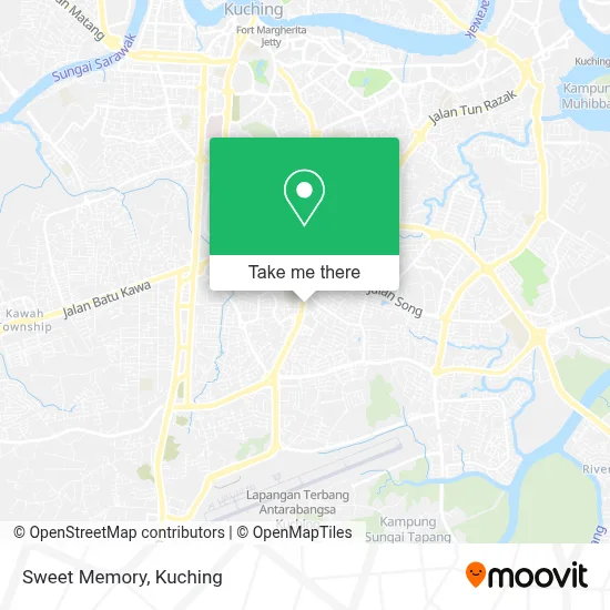 Sweet Memory map
