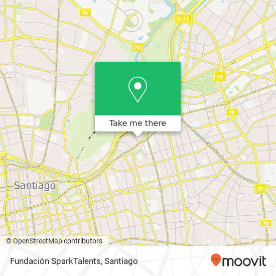 Mapa de Fundación SparkTalents