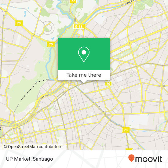 UP Market map