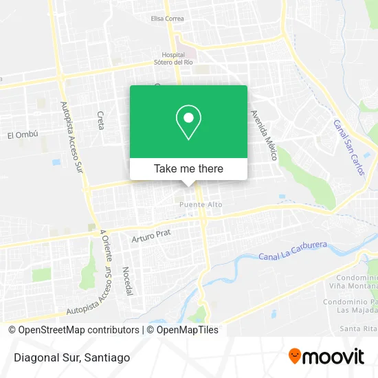 Mapa de Diagonal Sur