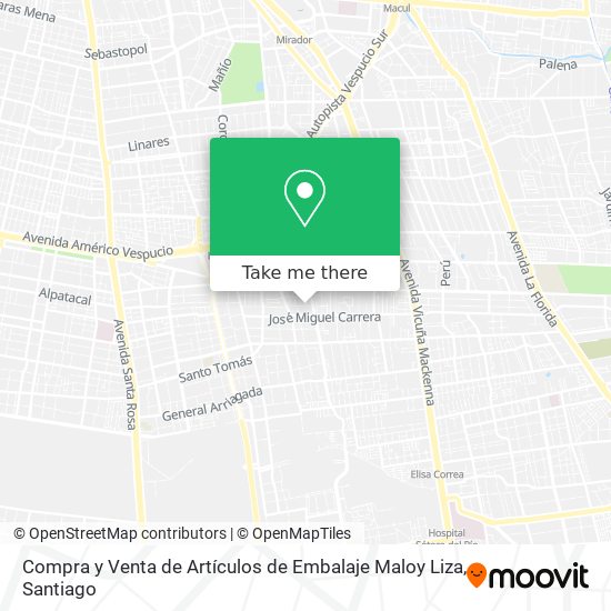 Mapa de Compra y Venta de Artículos de Embalaje Maloy Liza