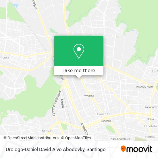 Mapa de Urólogo-Daniel David Alvo Abodovky
