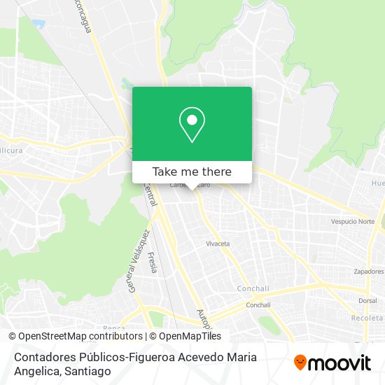 Mapa de Contadores Públicos-Figueroa Acevedo Maria Angelica