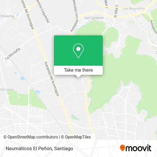 Mapa de Neumáticos El Peñón