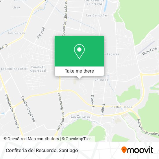 Mapa de Confiteria del Recuerdo