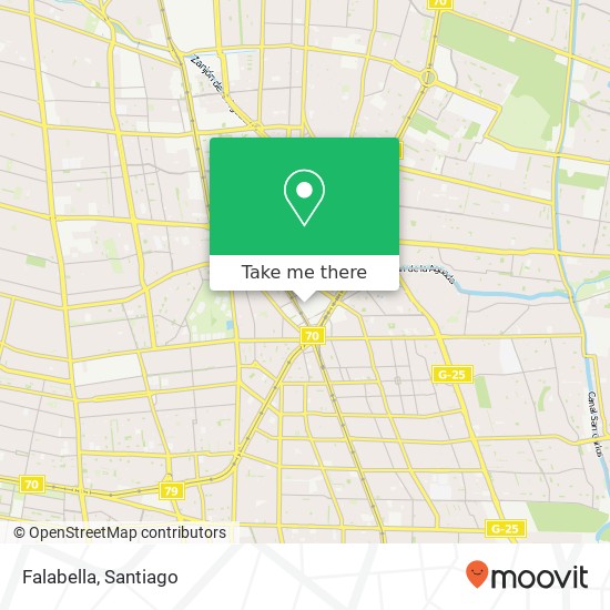 Falabella map