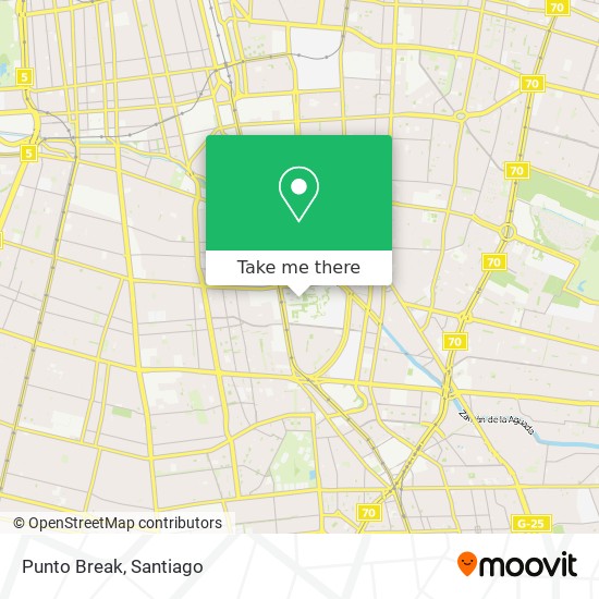 Punto Break map