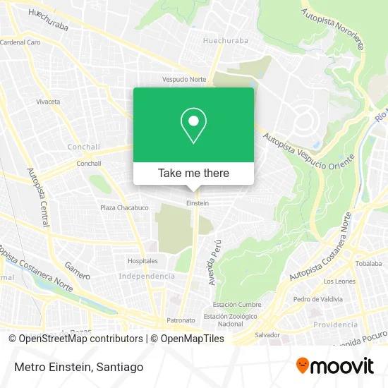 Metro Einstein map