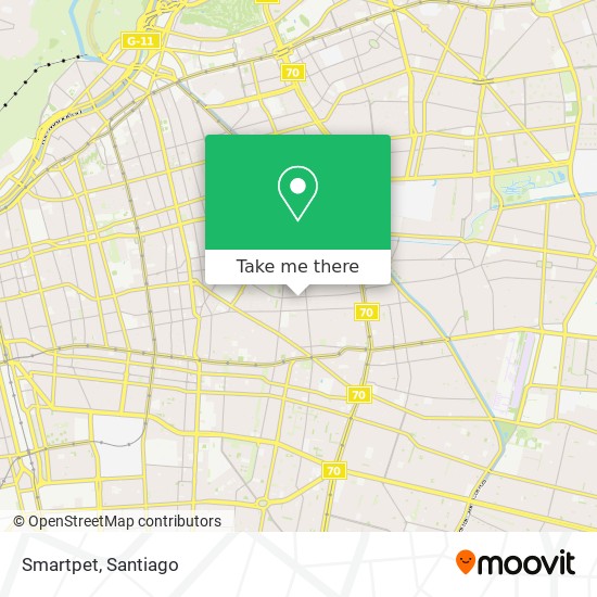 Smartpet map